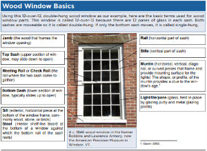 Wood Windows Basic  Illustration
