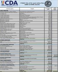 CDBG 2027 awards thumbnail of spreadsheet