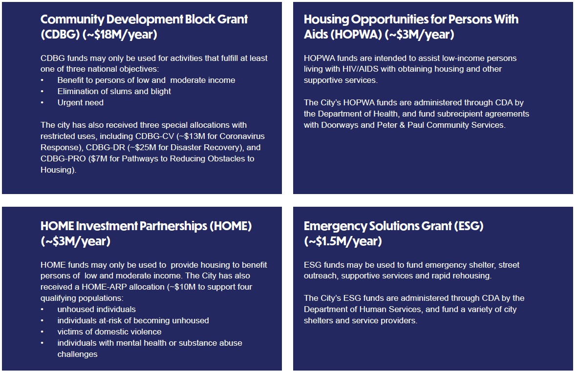 HUD Formulas Fund Categories Community Development Block Grant (CDBG) (~$18M/year) CDBG funds may only be used for activities that fulfill at least one of three national objectives: • Benefit persons of low and moderate income • Elimination of slums and blight • Urgent need The Cit