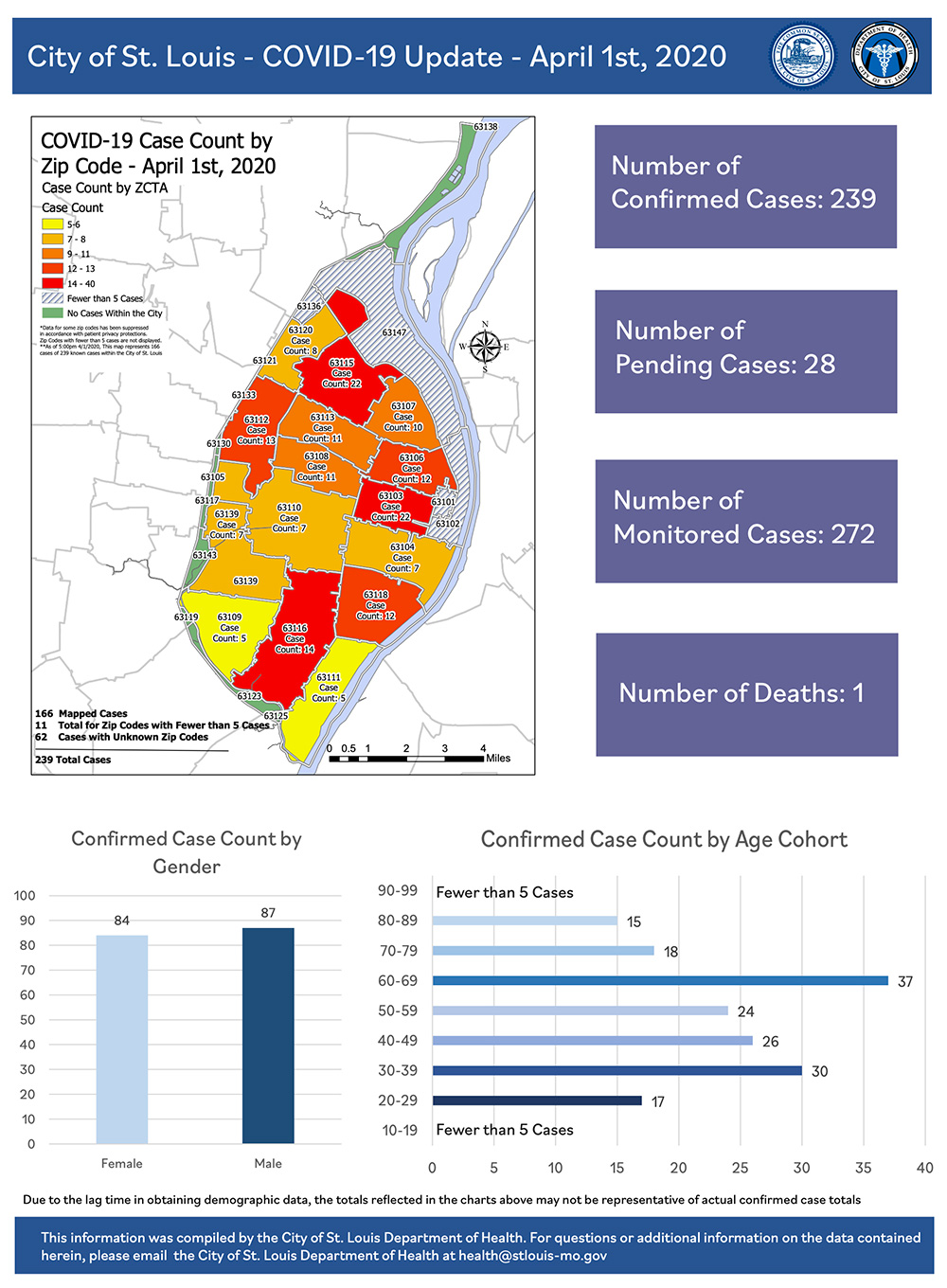 saint louis zip code map Covid 19 Data For 4 1 2020 saint louis zip code map