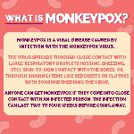 What is Monkeypox? image download