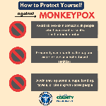How to Protect Yourself Against Monkeypox image download