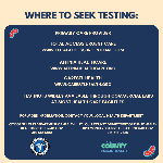 Where to seek Monkeypox Testing image download