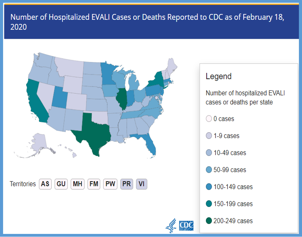 Number of Hospital EVALI Cases as of Feb 18 2020