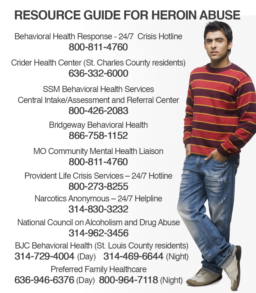 Heroin Resource Information Heroin Resource Information
