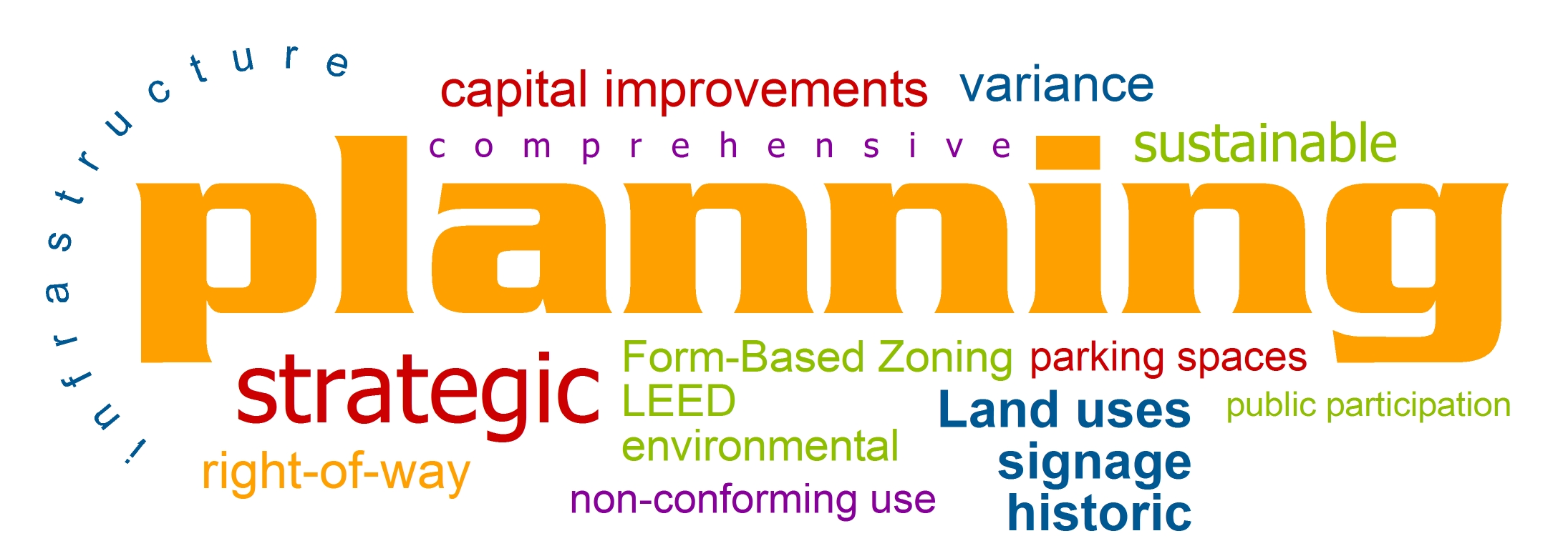 What are the Main Functions and Scopes of Production Planning? Planning