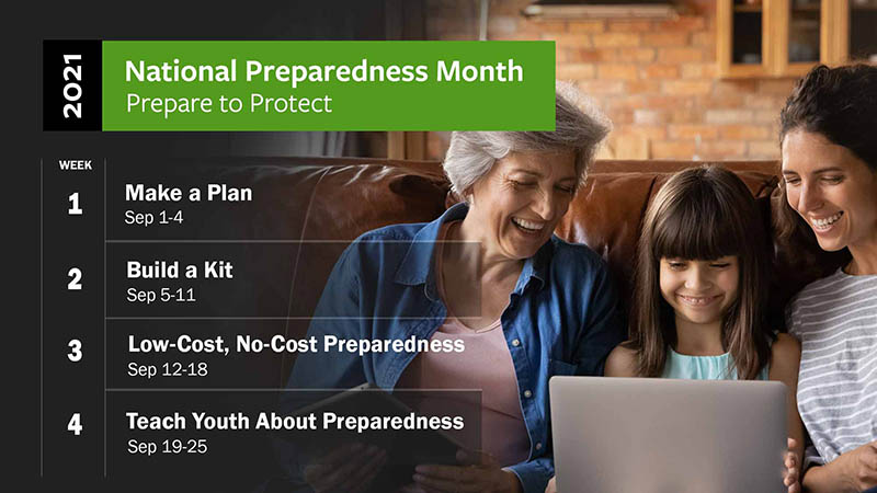 National Emergency Preparedness Month 2021 Schedule:
Week 1 September 1-4: Make A Plan
Week 2 September 5-11: Build A Kit
Week 3 September 12-18: Low-Cost, No-Cost Preparedness
Week 4 September 19-25: Teach Youth About Preparedness